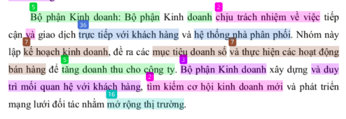 Đây là một đoạn văn bị Turnitin check là đạo văn vì các từ, cụm từ phổ biến và thông dụng